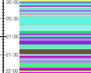Y1valk2:time table