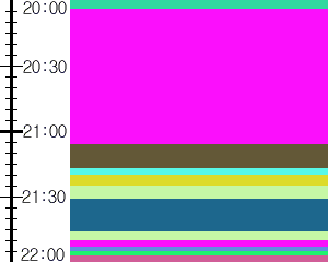 Y1valk4:time table