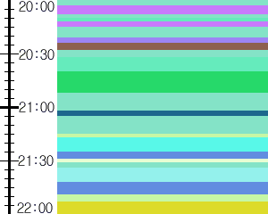 Y1valk5:time table