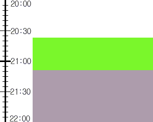 Y3valf3:time table