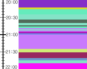 Y1b3:time table
