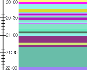 Y1b4:time table