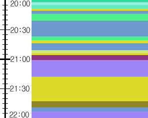 Y1b5:time table