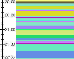 Y1c1:time table