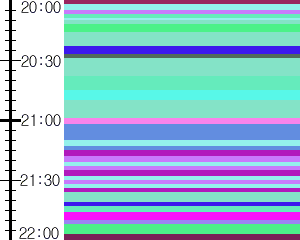 Y1l2:time table