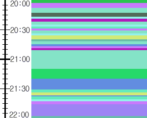 Y1l3:time table