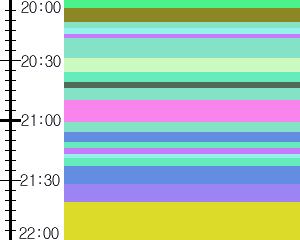 Y1l5:time table