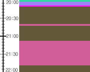 Y1valk1:time table
