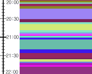 Y1valk3:time table