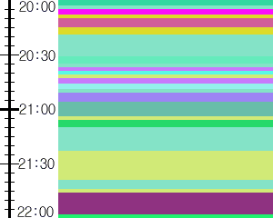 Y1valk4:time table