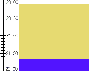 Y2valf3:time table