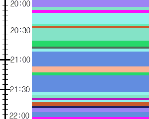 Y1b4:time table