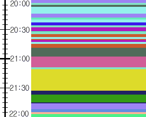 Y1b5:time table