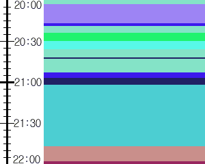 Y1c1:time table