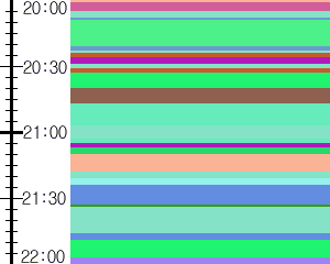 Y1c5:time table