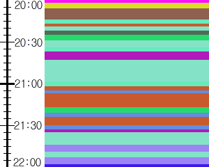 Y1l1:time table