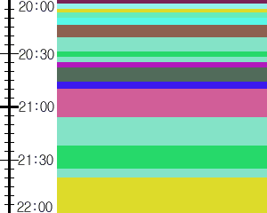 Y1l2:time table