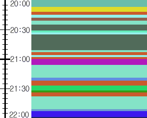 Y1l3:time table