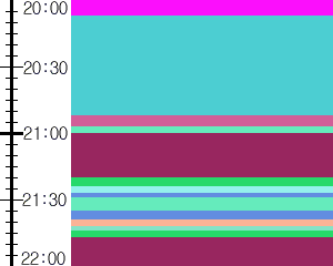 Y1l4:time table