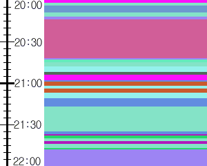 Y1valk2:time table