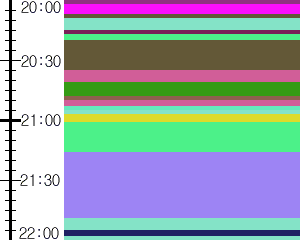 Y1valk3:time table