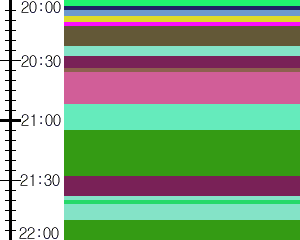 Y1valk4:time table