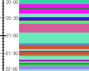 Y1valk5:time table