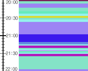 Y1b2:time table