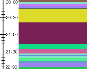 Y1b3:time table