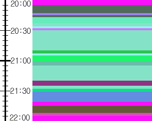 Y1b4:time table