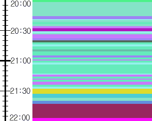 Y1b5:time table