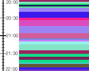 Y1c1:time table