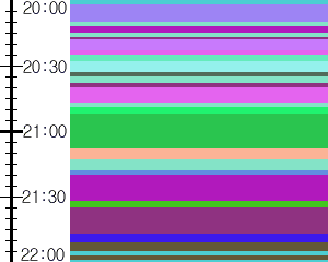 Y1c3:time table