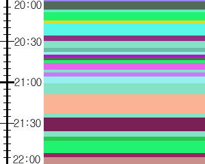 Y1c5:time table