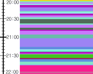 Y1l2:time table
