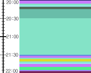 Y1l3:time table