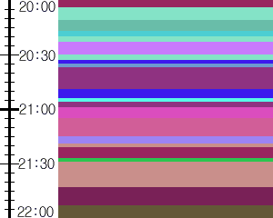 Y1l4:time table