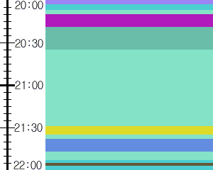 Y1l5:time table