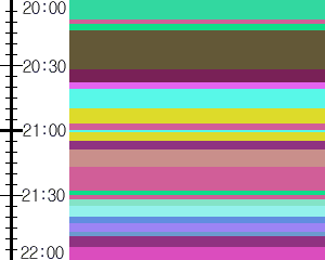 Y1valk1:time table