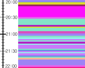 Y1valk2:time table