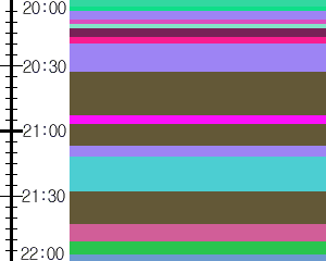 Y1valk3:time table