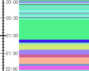 Y1b1:time table