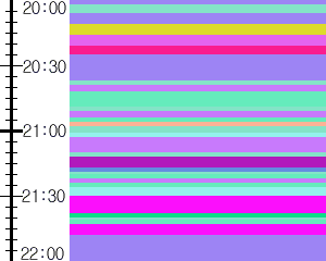 Y1b2:time table