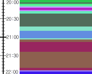 Y1b3:time table