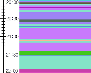 Y1c3:time table