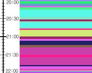 Y1c4:time table