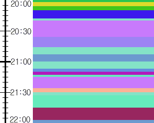 Y1l1:time table