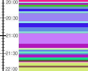 Y1l2:time table
