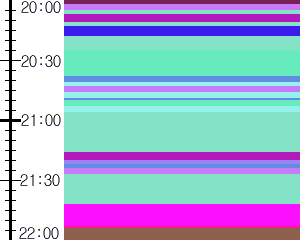 Y1l3:time table