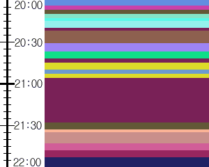 Y1l4:time table